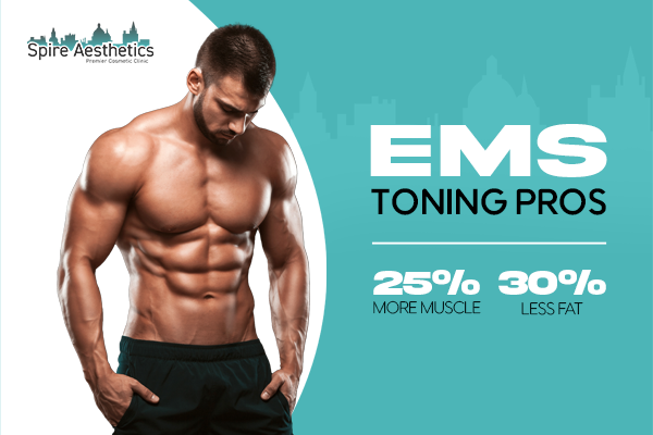 image of man with benefits of EMS toning pros treatment to help combat weight gain Hungerford